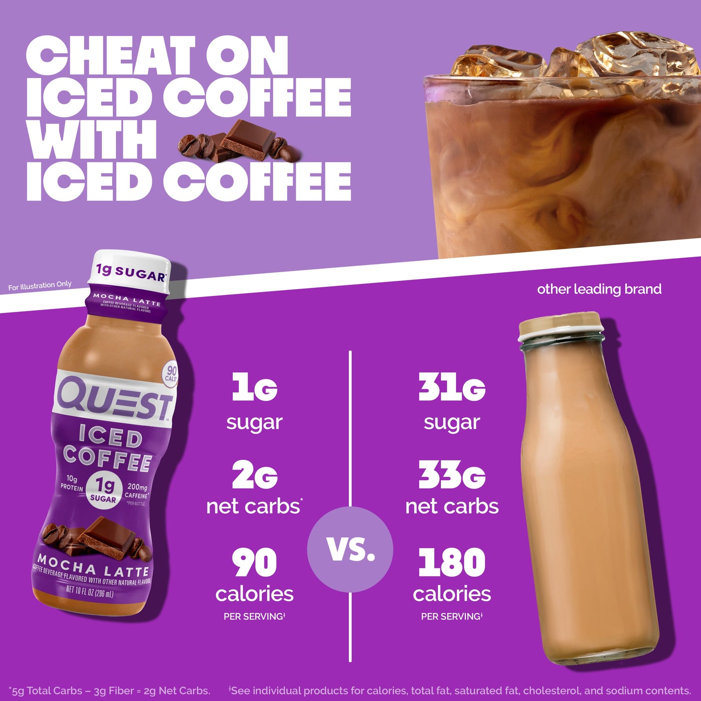 mocha-latte-iced-coffee-m1 14677_QN_USA_eComm_ProductCarouselImage_Comparison_ML_V04.jpg