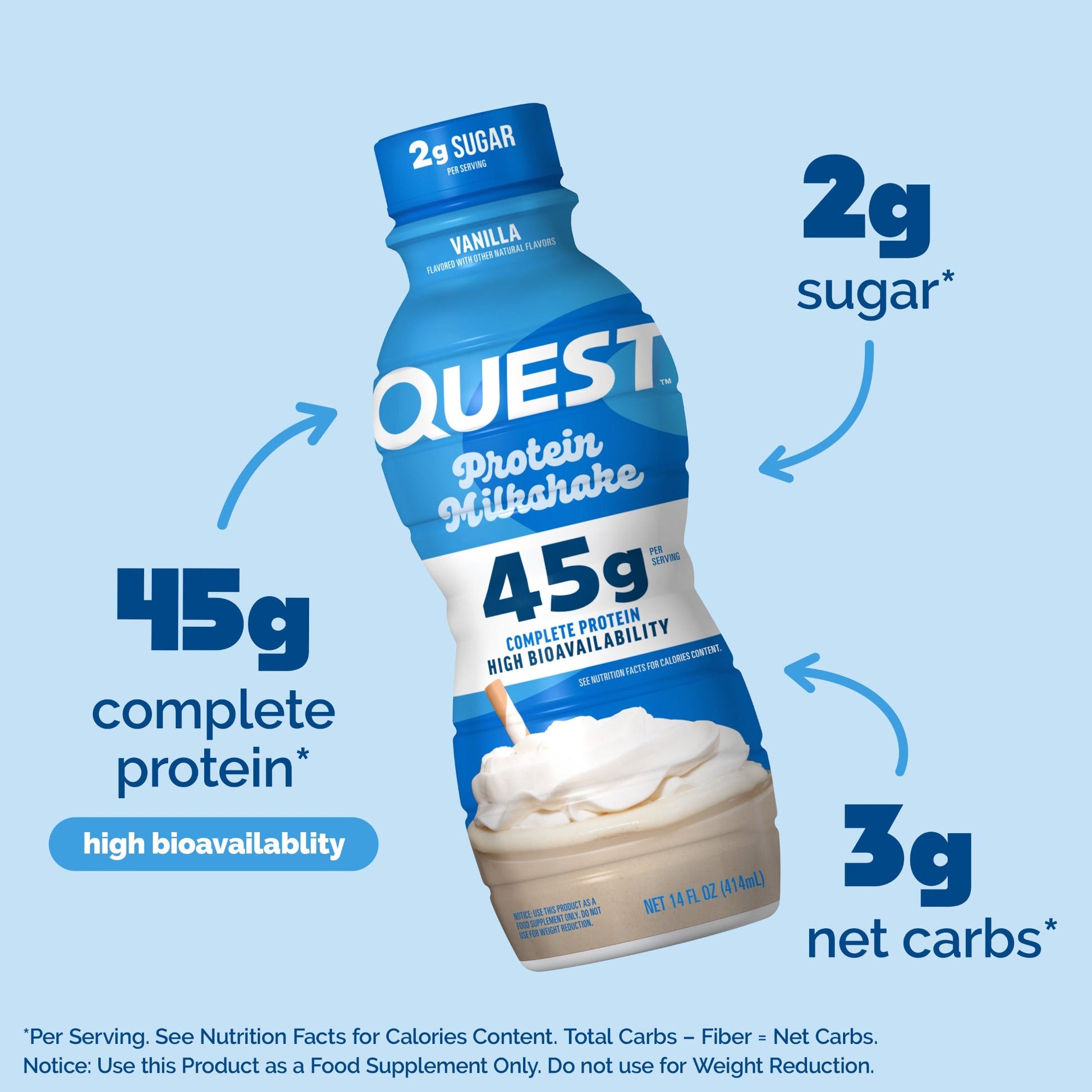 vanilla-45g-protein-milkshake-e0 15358_QN_USA_ProductCarouselSet_ProteinMilkshake_V_V01_SG_Macros_777e9b39-e462-44eb-9aa6-0f39cf9ea82d.jpg
