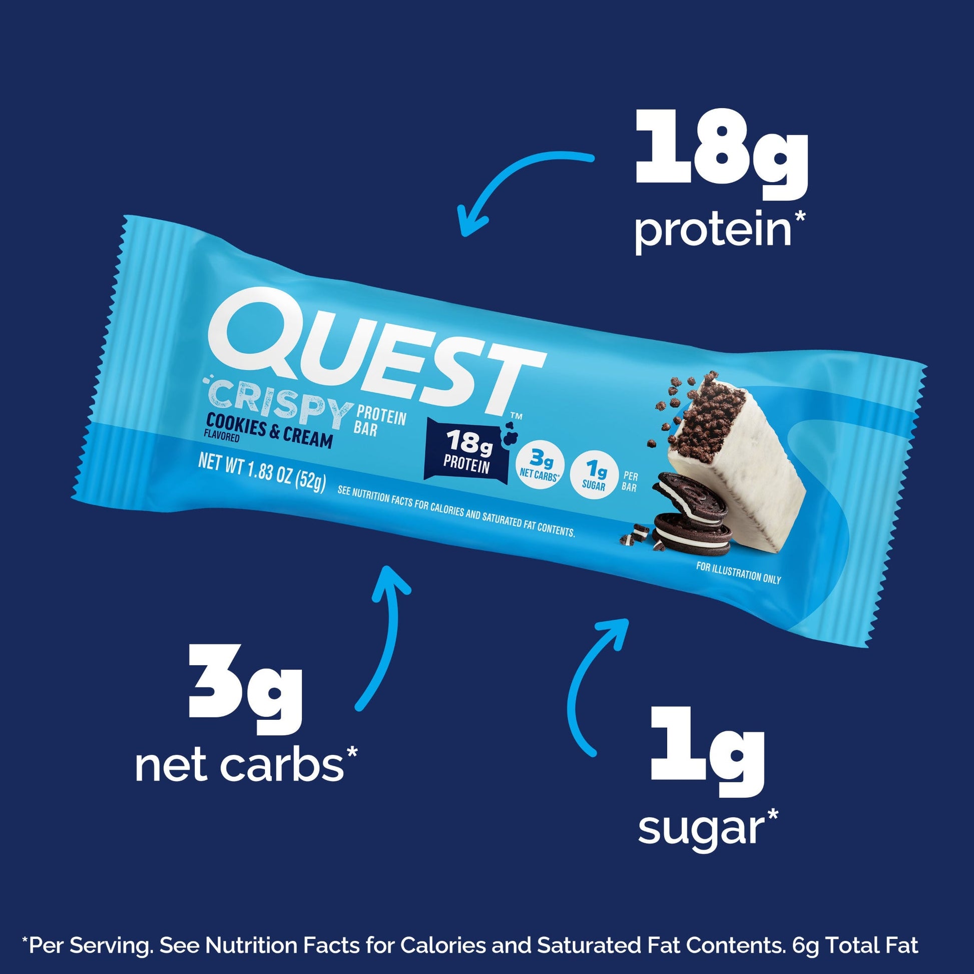 cookies-and-cream-crispy-hero-protein-bars-r4 15568_400110_QN_USA_ProductCarouselSet_CrispyBars_CAC_-ProductCarousel_Macros.jpg