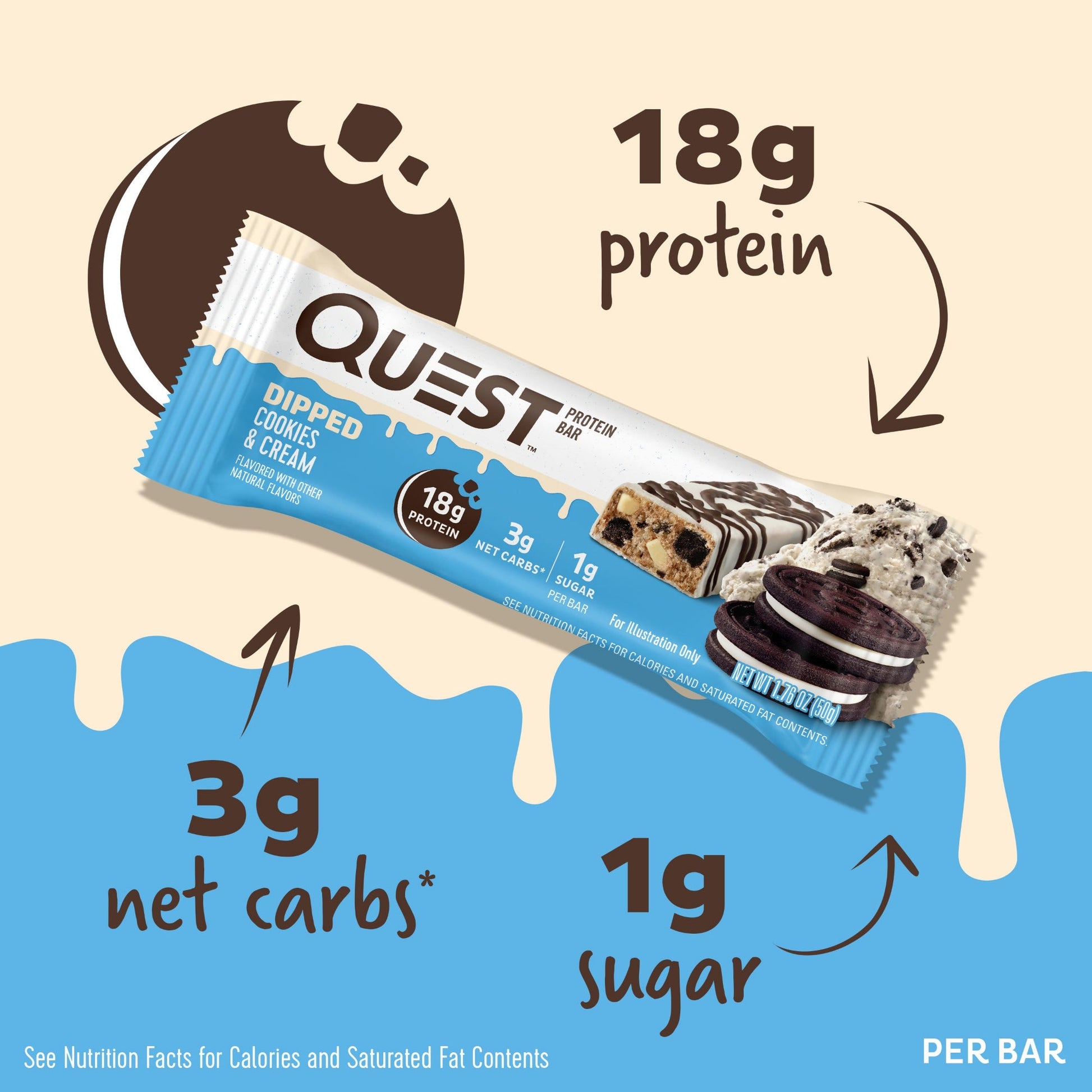 dipped-cookies-and-cream-protein-bars-y8 15807_QN_USA_ProteinBar_CAC_InterimAssetUpdate_Digital-Dipped-ProductCarouselSet_Macros.jpg