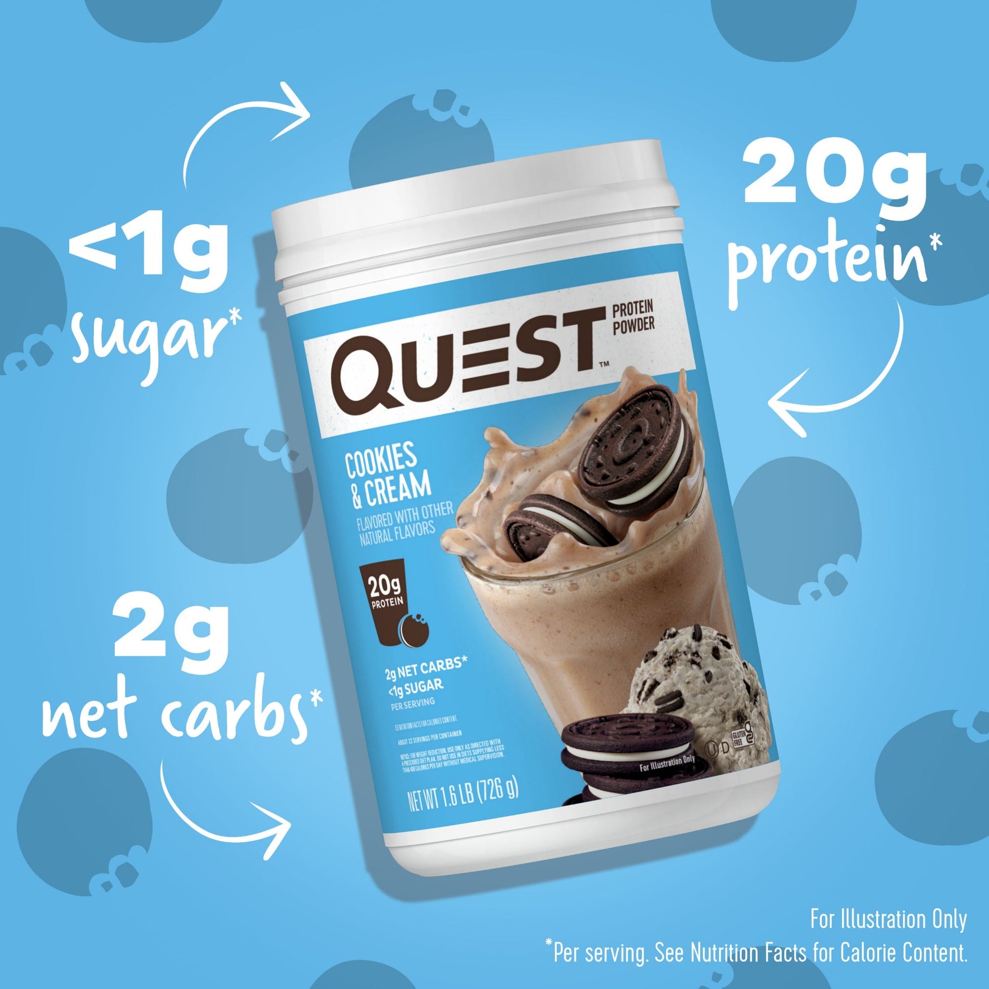 cookies-and-cream-protein-powder-e1 15807_QN_USA_ProteinBar_CAC_InterimAssetUpdate_Digital-Powders-ProductCarouselSet_Macros.jpg