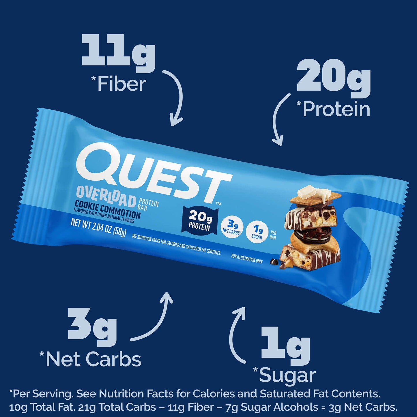 cookie-commotion-overload-bar-t9 qst-015856-cookie-commotion-overload-bar_2.jpg